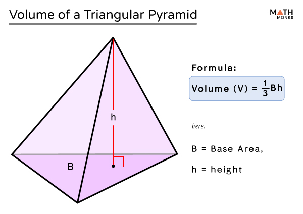 triangular pyramid volume calculator