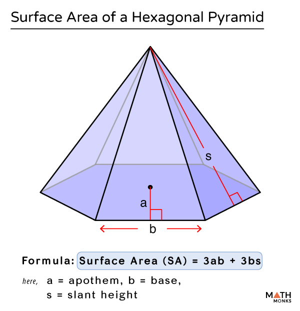 Surface Area Of A Pyramid Worksheet - Worksheets For Kindergarten