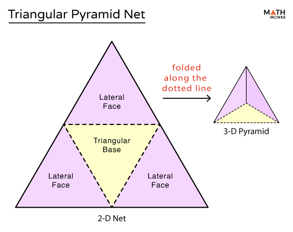 Triangle Internet