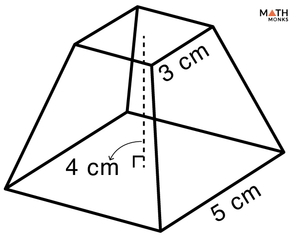 truncated-pyramid-formulas-examples-diagrams