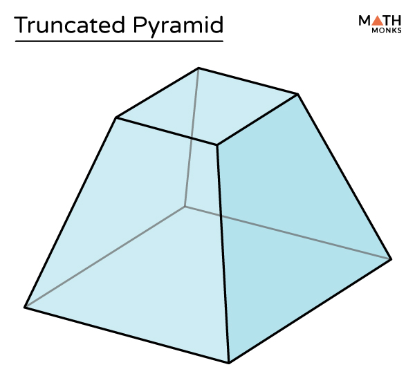 Flygtig balkon mest Truncated Pyramid – Formulas, Examples, & Diagrams