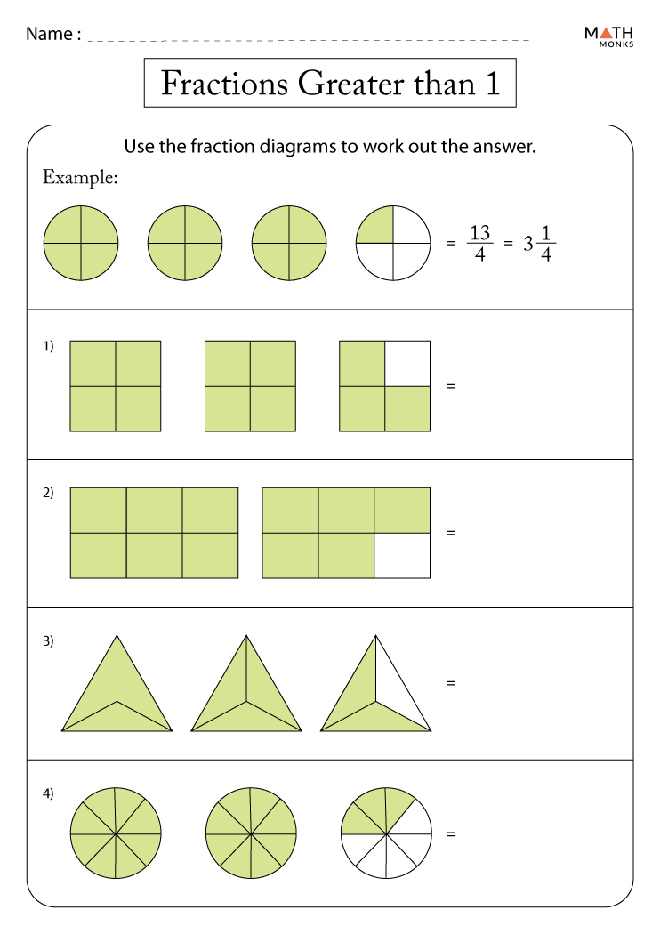 7 15 2 5 as a fraction