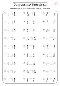 Fractions - Definition, Parts, Types, Rules, Chart, & Examples