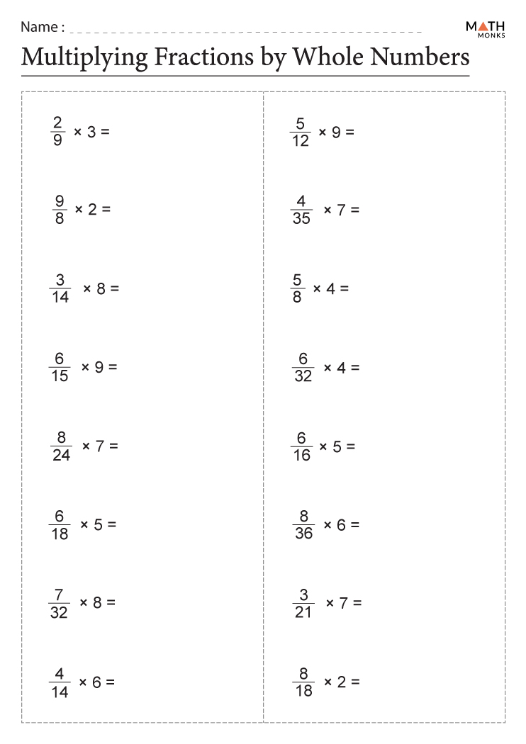 FRACTION - MULTIPLICATION of fractions