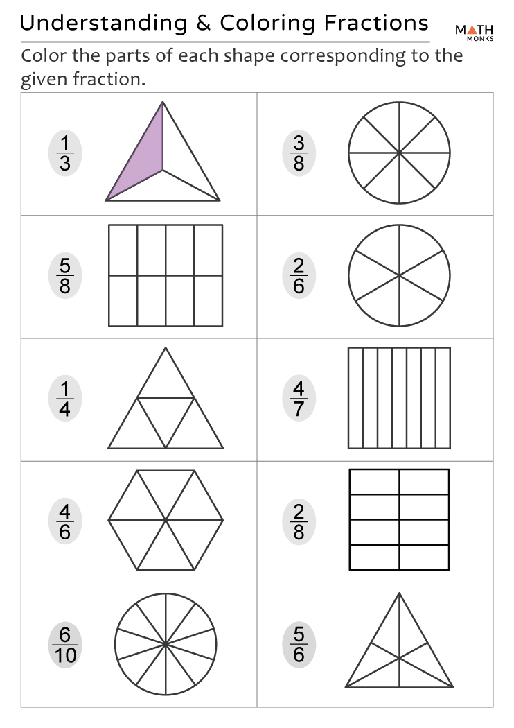 2nd Grade Fraction Worksheets with Answer Key
