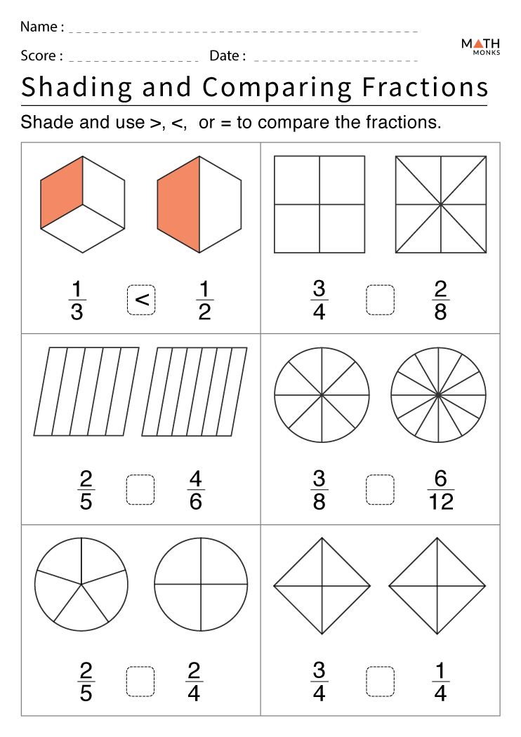 Printable Math Worksheets For 3rd Grade Fractions Elcho Table