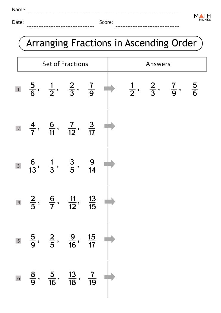 Ordering Fractions Worksheets Math Monks