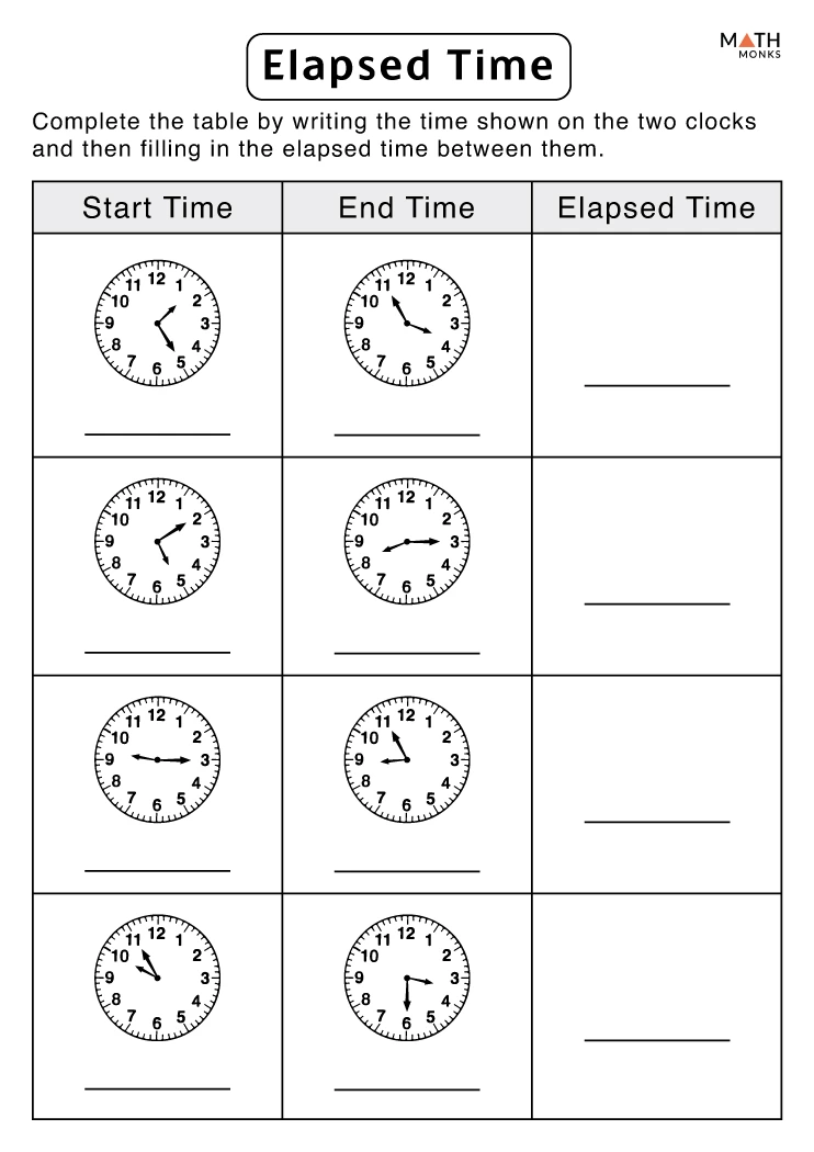 3rd Grade Math Worksheets Elapsed Time