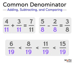 common-denominator-definition-examples-diagrams