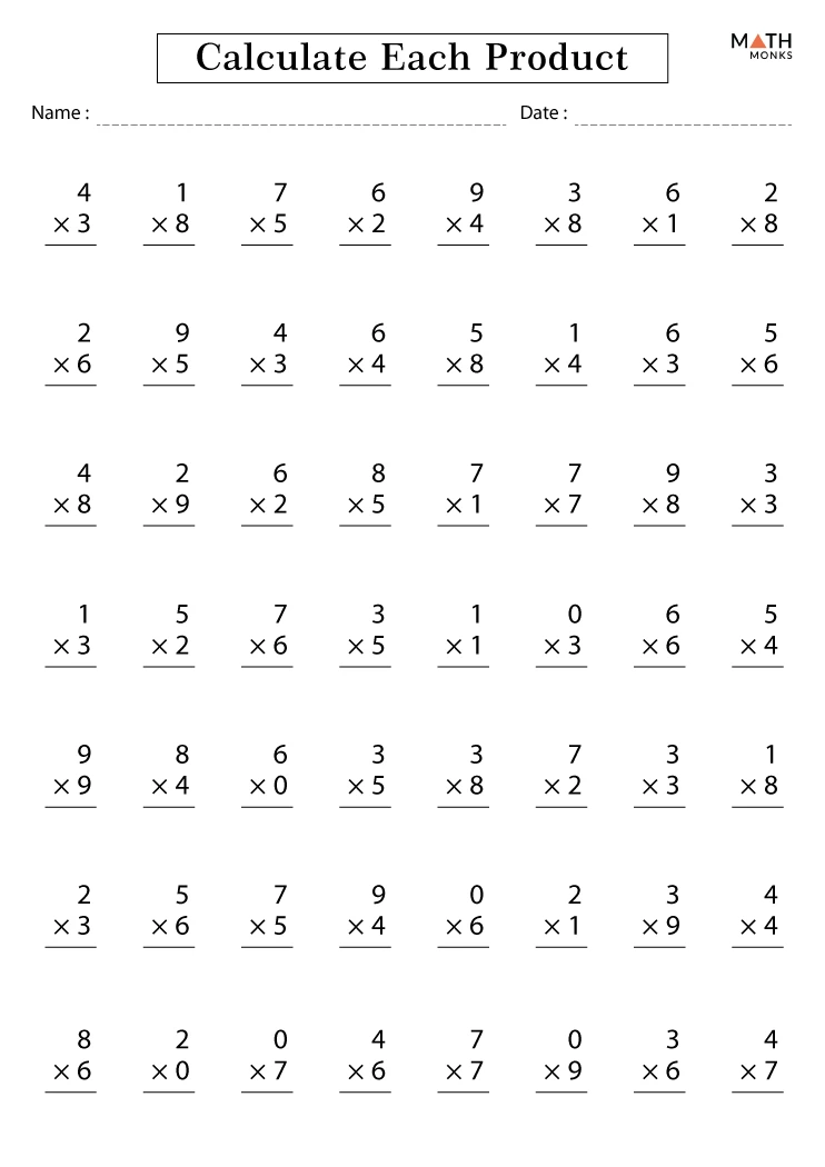 Multiplication Facts Worksheets Math Monks