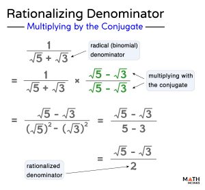 Rationalize the Denominator – Definition, Examples, and Diagrams