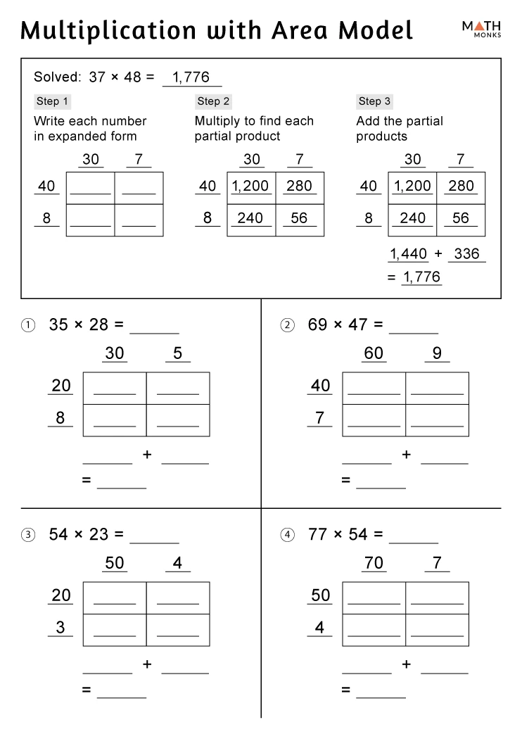 Partial Product 2 Digit Multiplication Area Model Worksheets