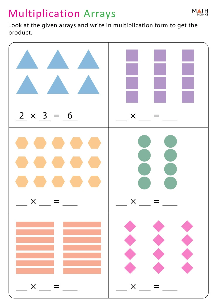 Multiplication Arrays Worksheets - Math Monks