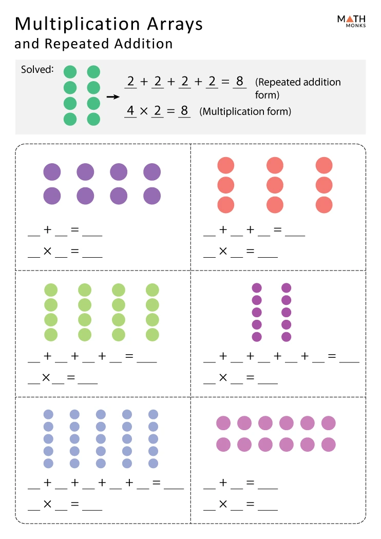 multiplication arrays worksheets math monks