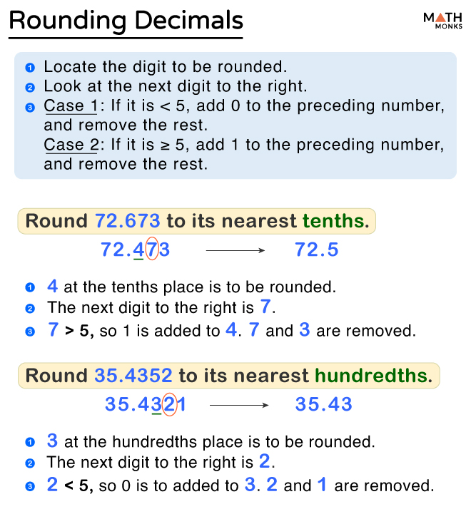 Rounding Decimals to the nearest whole number, one decimal place, two  decimals