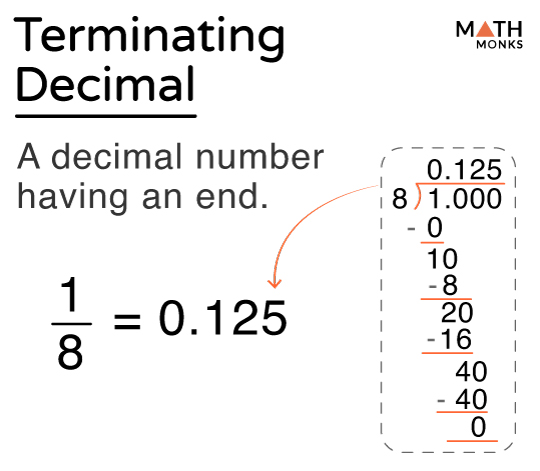 repeating-decimals-to-fractions-worksheet