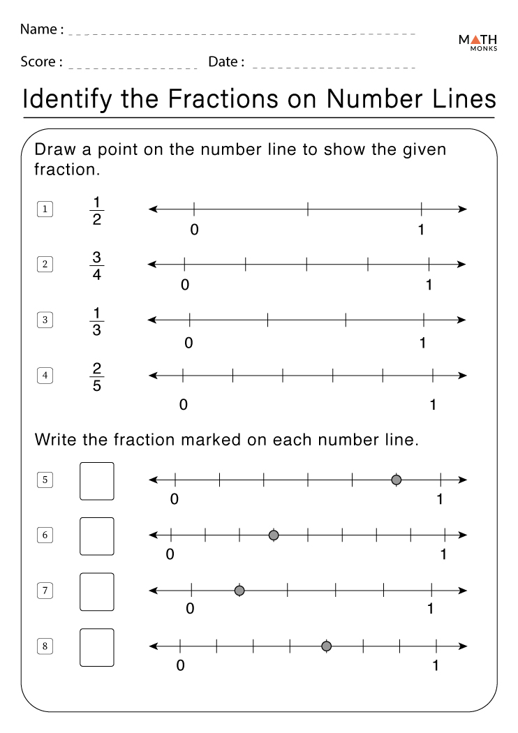 Fractions on a Number Line Worksheets Math Monks