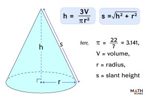 How to Find the Height of a Cone with Formulas, Examples, & Diagrams