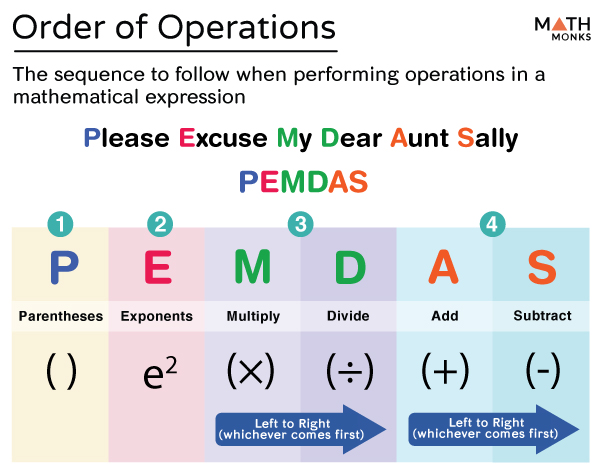 order of operations