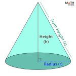 Cone – Definition, Formulas, Examples and Diagrams