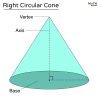 Right Circular Cone - Formulas, Examples, and Diagrams