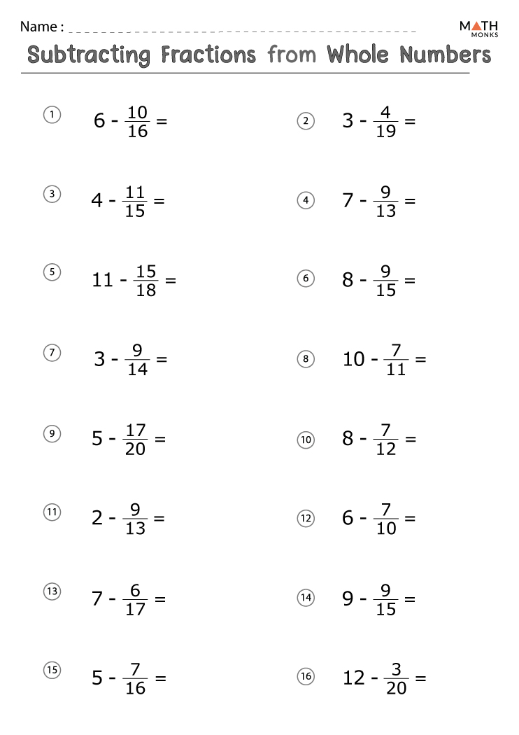 Adding Subtracting Mixed Numbers With Like Denominators Worksheet