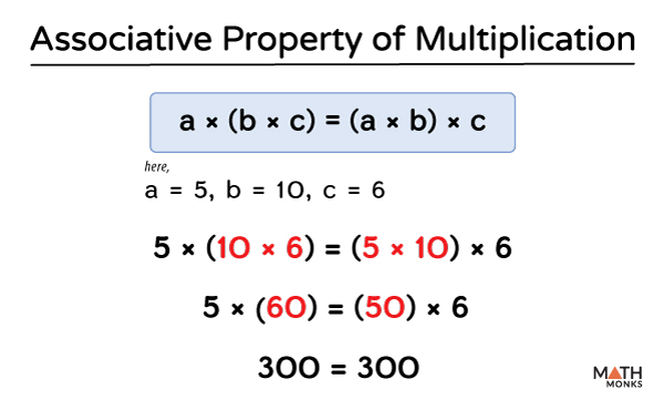 Associative Property Of Multiplication Definition Examples Diagram