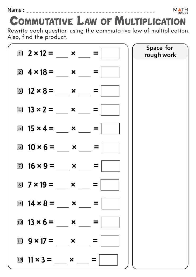Commutative Property Of Multiplication Grade 3 Worksheets
