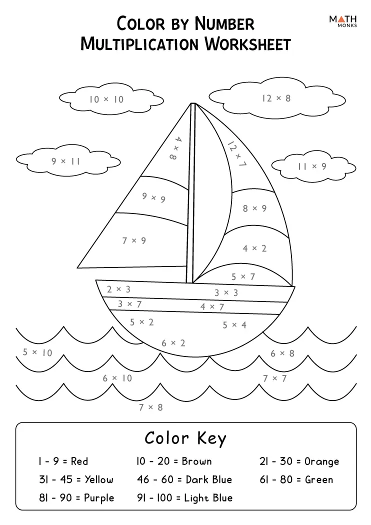 Multiplication Coloring Worksheets Math Monks