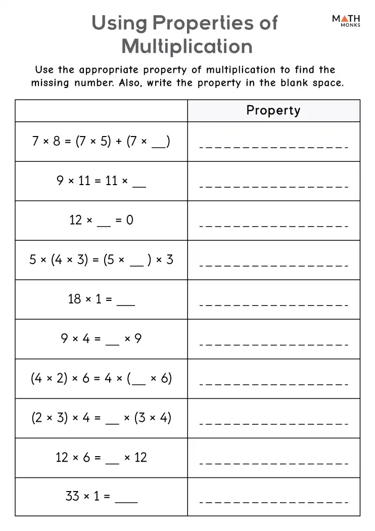 Properties Of Multiplication Worksheets Math Monks