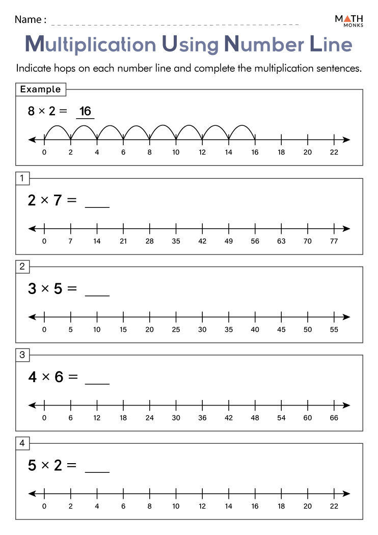 number-line-multiplication-worksheets-math-monks