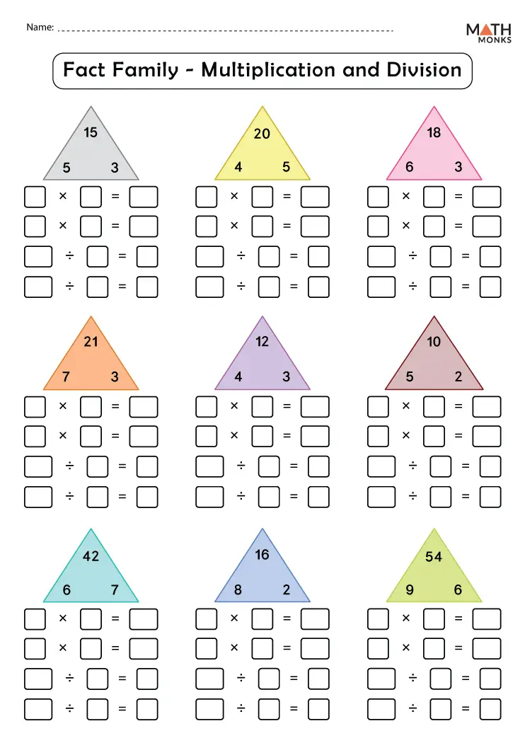 Multiplication And Division Facts Worksheets 3rd Grade