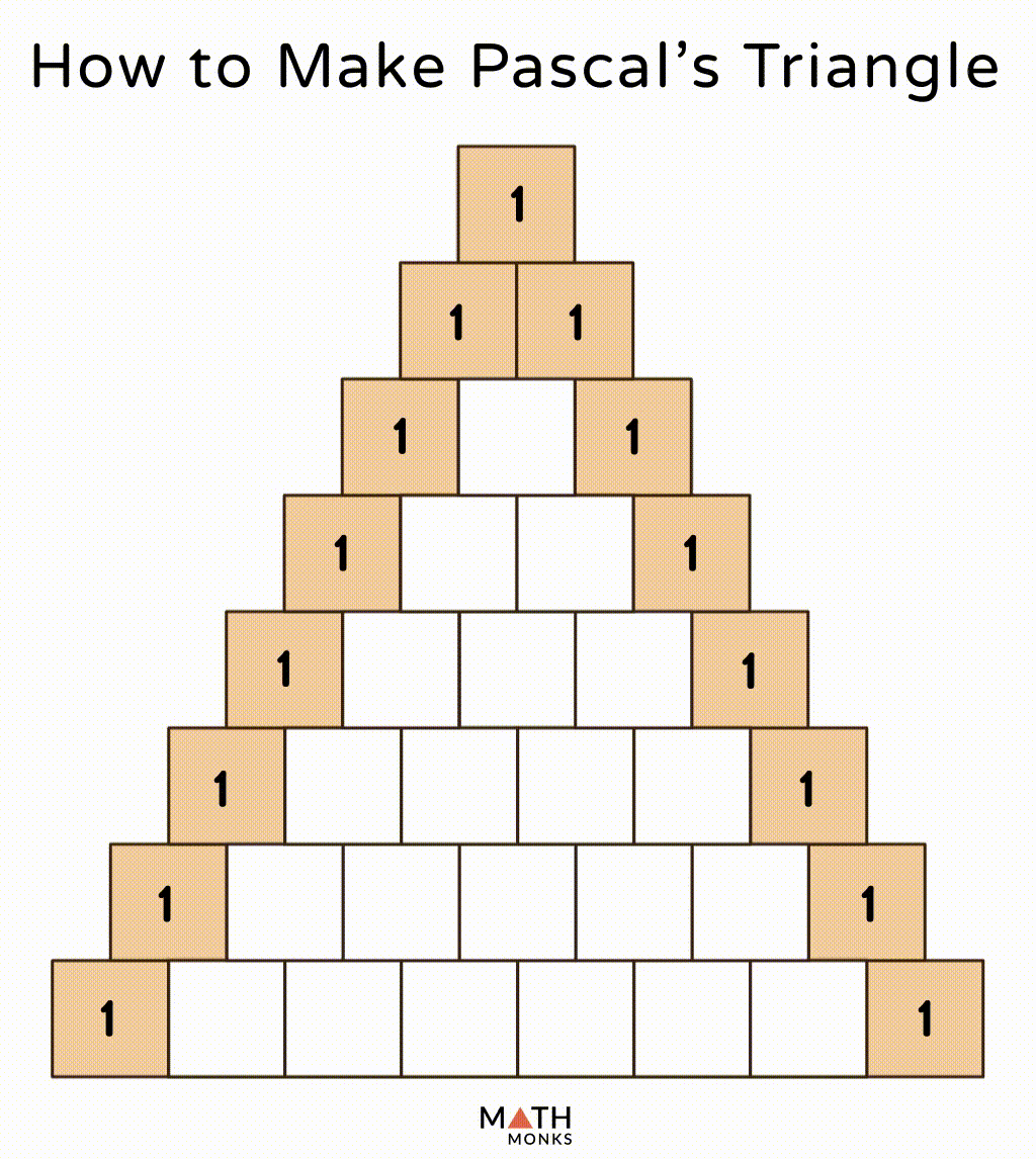 Pascal s Triangle What It Is And How To Use It 58 OFF Pascal s Triangle What It Is And How To Use It 58 OFF