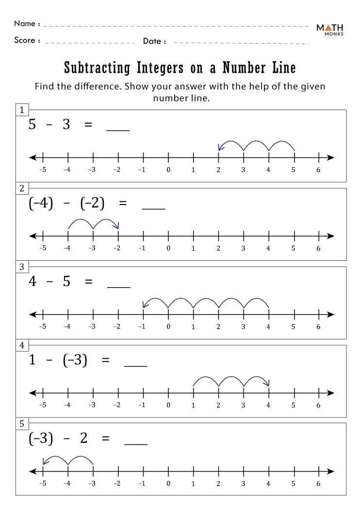 Integers On A Number Line Worksheets Grade 7