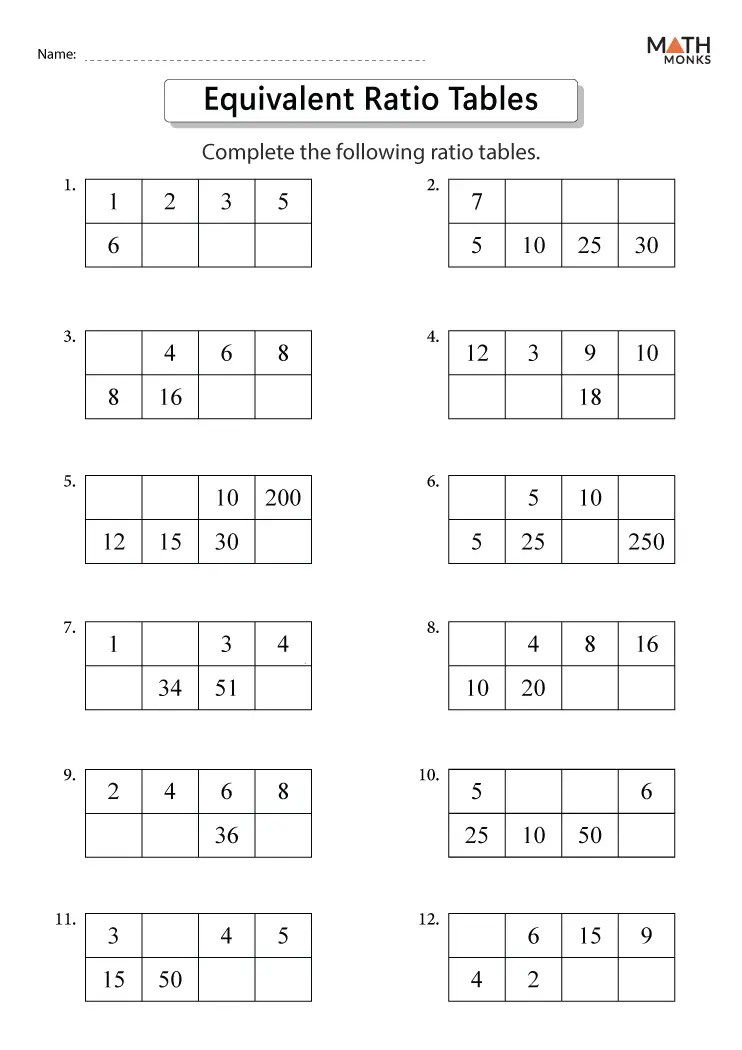 Equivalent Ratio Worksheets Math Monks