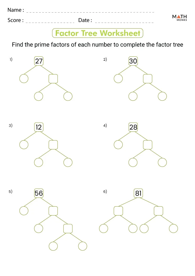 Prime Factorization Tree Worksheet Admuscente Prime Factorization Tree Worksheet Admuscente