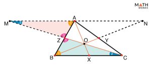 Ceva S Theorem Proof Examples And Diagrams