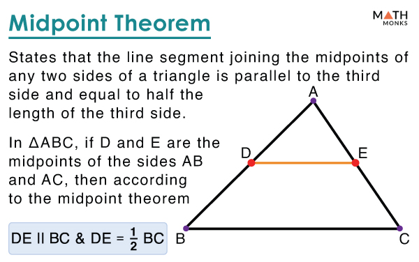 Midpoint Theorem Proof Formula Examples And Diagrams 3707