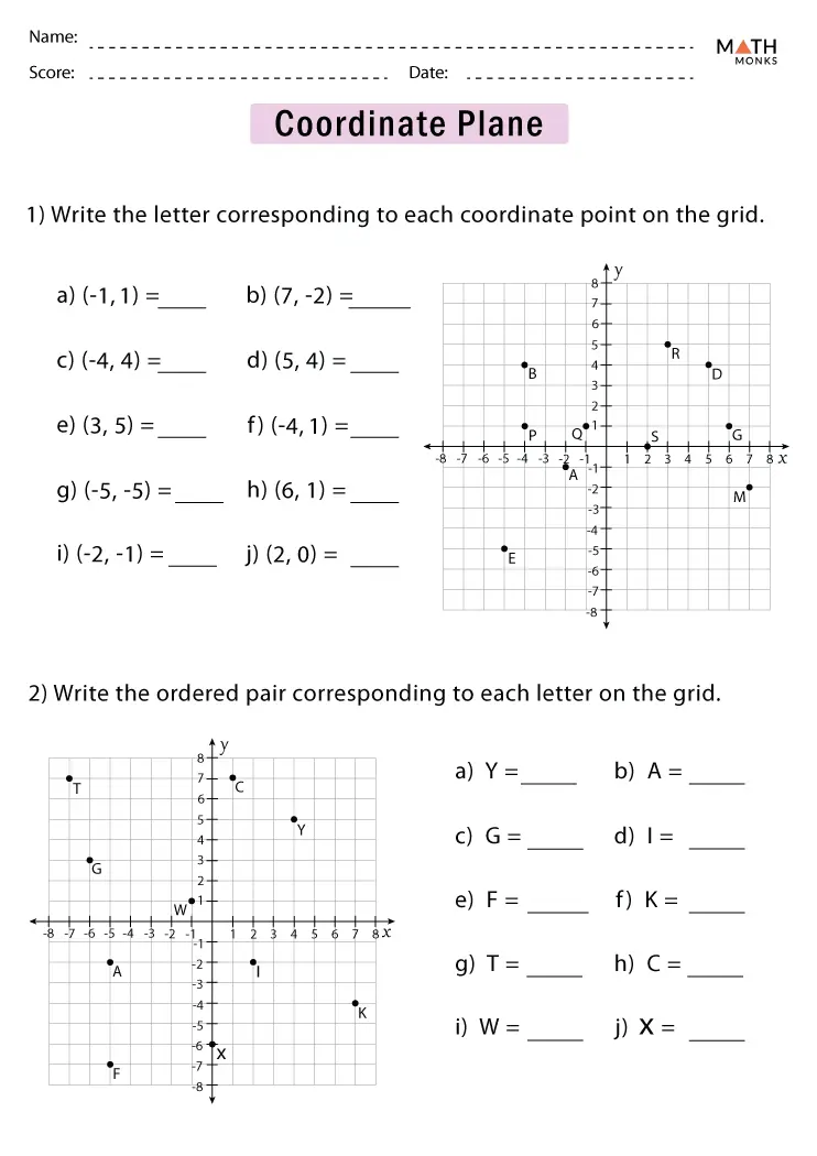 Coordinate Plane Worksheets - Math Monks