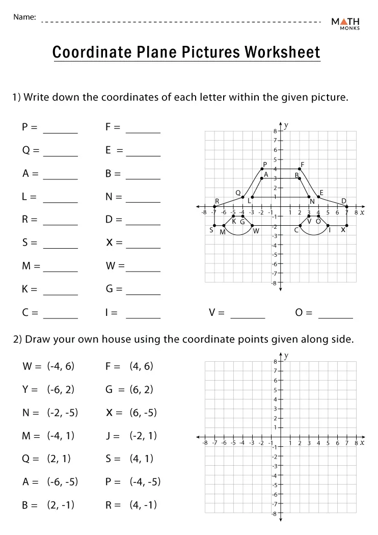 Coordinate Plane Worksheets Math Monks