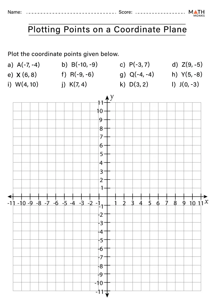 coordinate geometry for kids