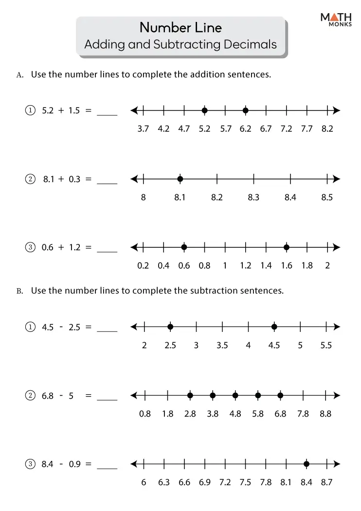 Decimals On Number Line Worksheet Adriansonfifth Decimals On Number Line Worksheet Adriansonfifth