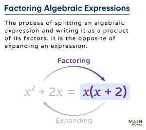 Factoring Algebraic Expressions with Examples