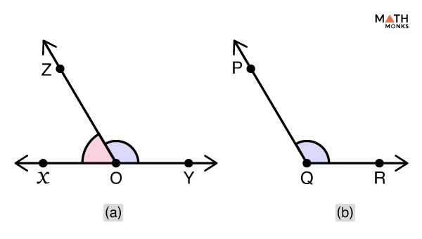 linear pair algebra 1 definition