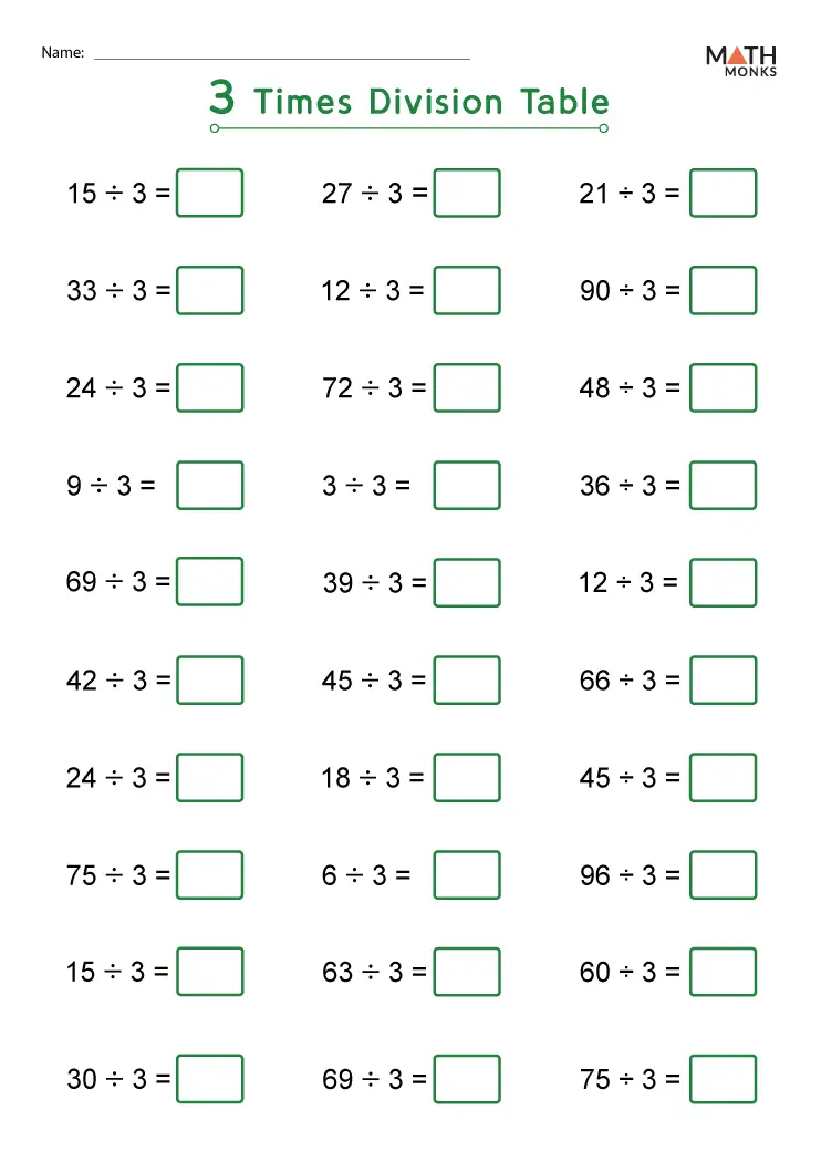 division-tables-worksheets-math-monks