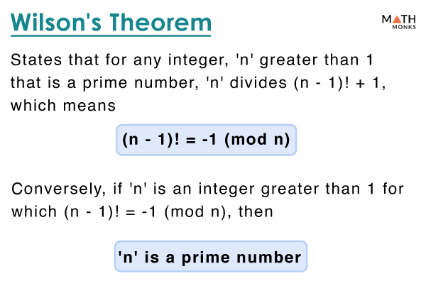 Wilson's Theorem