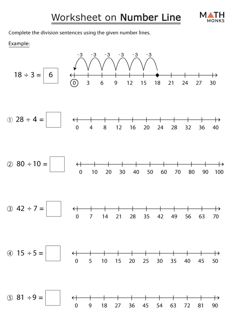 Number Line Worksheets Math Monks Number Line Worksheets Math Monks