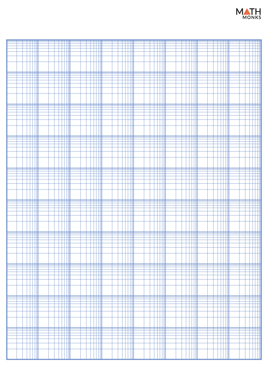 Semi-log and Log-log Graphs with Examples