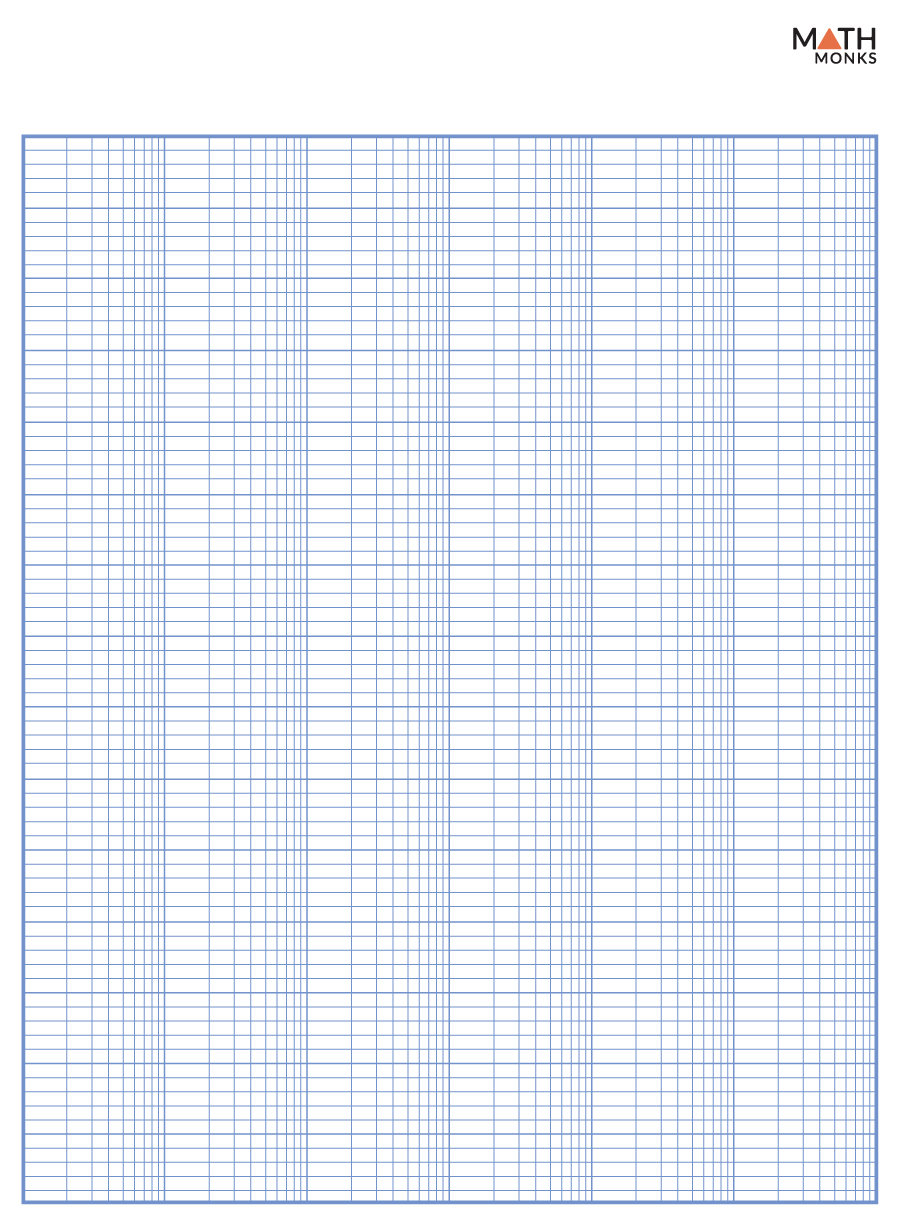 Semi-log and Log-log Graphs with Examples