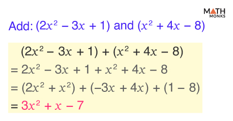 Adding Polynomials